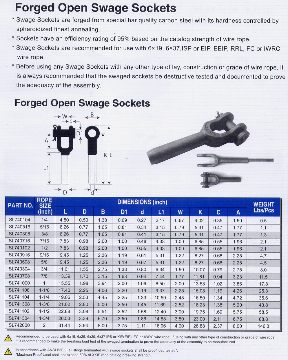 High Tension Us Type Grooved Closed Wire Rope Socket Open Forged Swage ...