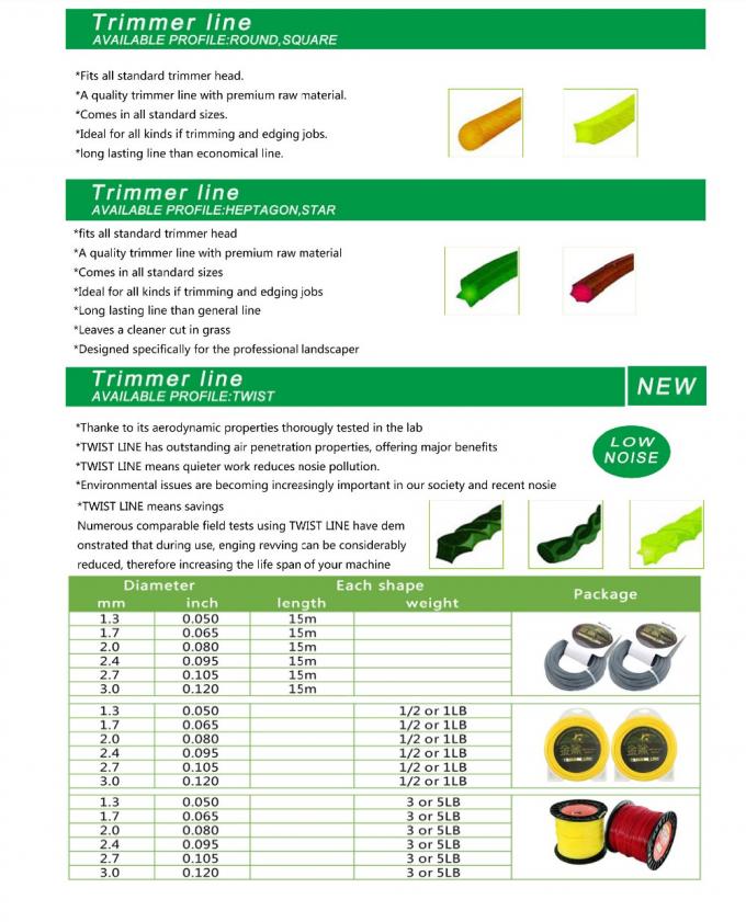 Ultra Twisted String Trimmer Line Nylon Grass Cutting Line For Brush Cutter 0.095 Inch 6