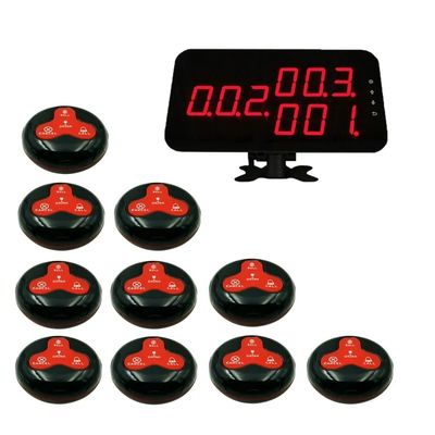 Business Services Wireless Calling System