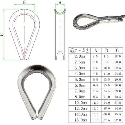 Good price Boat Hardware Fitting Stainless Steel Cable Wire Rope Thimble with Precision Casting online