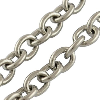 Good price Customized Stainless Steel DIN763 766 Short Long Link Chain Machine for Standard online