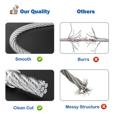 Good price Stainless Steel Wire Rope Coated PVC Nylon Vinyl Coated Wire Rope online