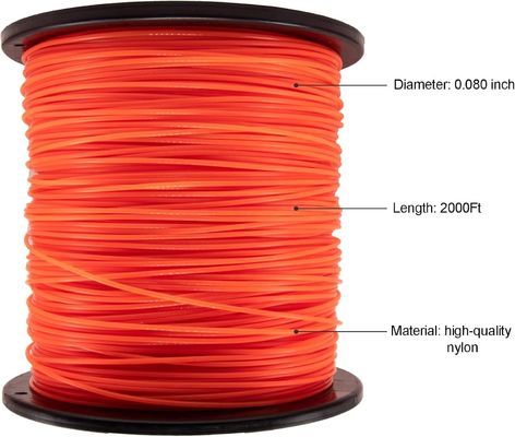 Good price 0.080