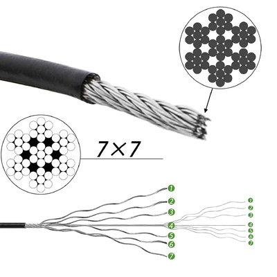 Good price Vinyl Coated Stainless Steel Wire Rope with 1000M Length for Industrial Applications online